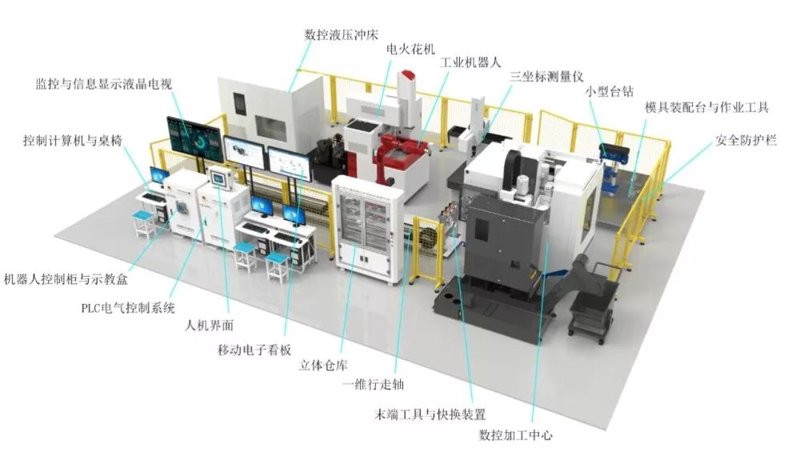 拥抱数字化转型：传统企业如何把握未来机遇